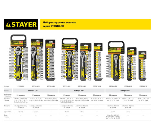 STAYER RSS 12S, 12 предм., (1/4″), набор торцовых головок и бит-головок (27754-H12) купить в Сочи STAYER RSS 12S, 12 предм., (1/4″), набор торцовых головок и бит-головок (27754-H12) купить в Сочи