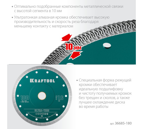 KRAFTOOL ULTRA-THIN 180х1.6 мм ультратонкий алмазный диск (36685-180) купить в Сочи KRAFTOOL ULTRA-THIN 180х1.6 мм ультратонкий алмазный диск (36685-180) купить в Сочи