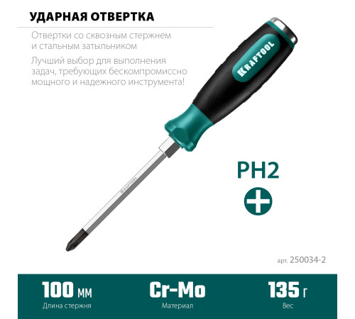 KRAFTOOL Impact PH2, ударная отвертка (250034-2) купить  в Сочи