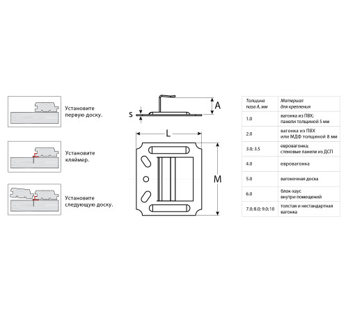 ЗУБР Кляймер-У, 8 мм, цинк, 50 шт, усиленный крепеж для вагонки блок хауса имитации бруса (3075-08) купить  в Сочи