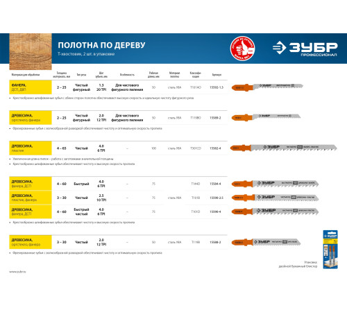 ЗУБР T119BO, T-хвост., У8А сталь, фигурный рез по дереву, шаг зуба 2 мм, раб. длина 50 мм, 2 шт, полотна для лобзика, Профессионал (15589-2) купить  в Сочи