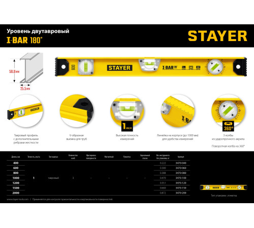 STAYER I-Bar 180˚, 1200 мм, двутавровый, уровень с поворотным глазком (3470-120) купить  в Сочи