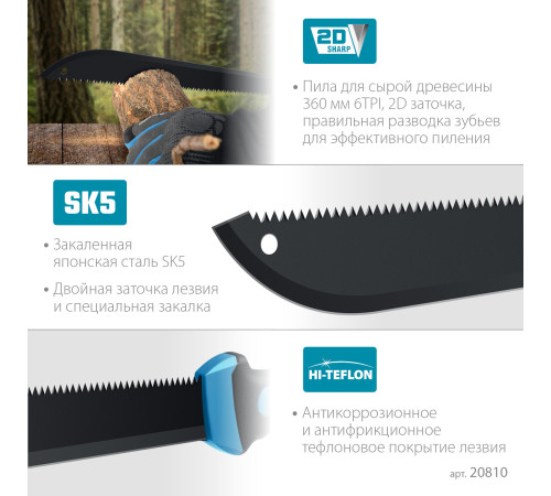 Мачете GRINDA PRO-Line FM 450, 450/650 мм купить  в Сочи