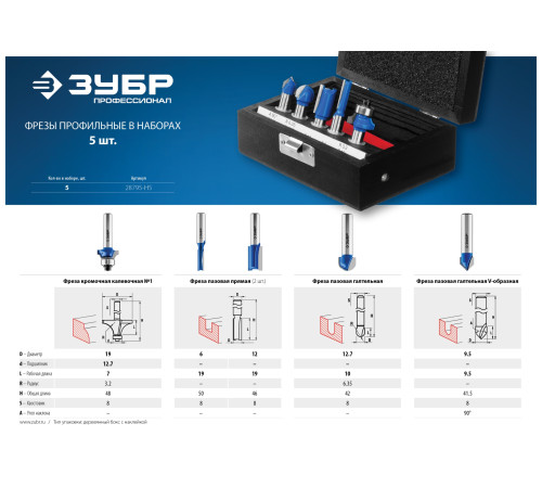 ЗУБР 5 шт, набор профильных фрез по дереву, Профессионал (28795-H5) купить  в Сочи