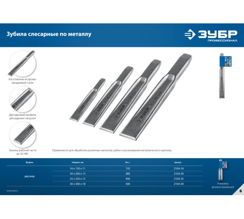 ЗУБР Двутавр, 20 х 200 мм, усиленное двутавровое слесарное зубило по металлу, Профессионал (2104-20) купить  в Сочи
