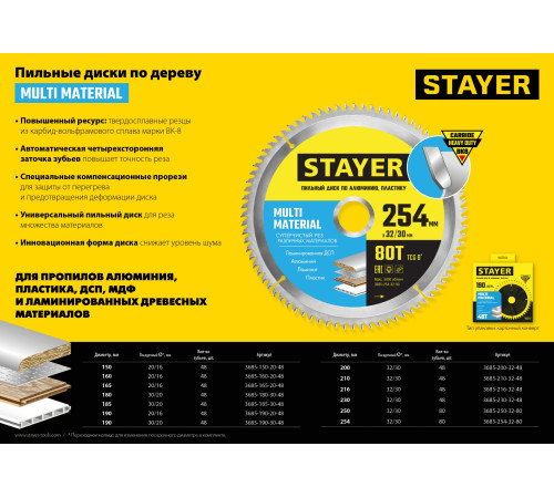 STAYER Multi Material, 180 x 30/20 мм, 48Т, супер чистый рез, пильный диск по алюминию (3685-180-30-48) купить  в Сочи