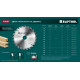 KRAFTOOL Fast, 185 х 20 мм, 24Т, пильный диск по дереву (36950-185-20) купить в Сочи
