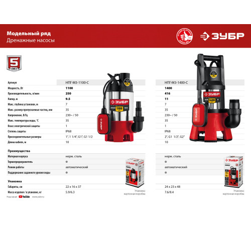 ЗУБР 1100 Вт, дренажный насос для грязной воды, корпус - нерж. сталь (НПГ-М3-1100-С) купить  в Сочи