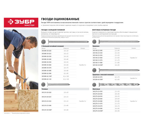 ЗУБР 50 x 2.5 мм, цинк, 5 кг, ершеные гвозди (305140-25-050) купить  в Сочи
