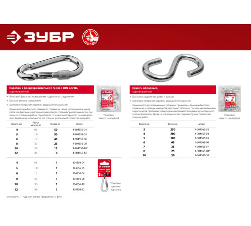 ЗУБР DIN 5299D, 10 мм, 1 шт, карабин с предохранительной гайкой (304556-10) купить  в Сочи