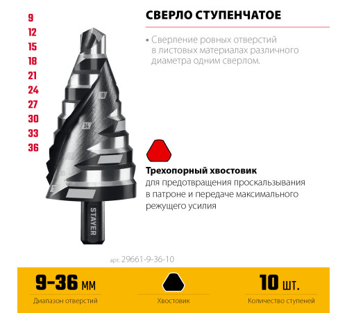 STAYER Pro-Max 9-36мм, 10 ступеней, винтовая спираль, сверло ступенчатое (29661-9-36-10) купить  в Сочи