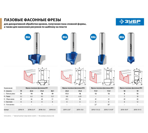 ЗУБР 25.4 x 14 мм, радиус 6.3 мм, фреза пазовая фасонная №1, Профессионал (28740-25.4) купить  в Сочи