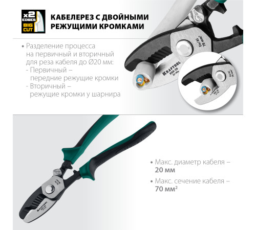 KRAFTOOL KSD-20, d 20мм, 200мм, с двойными режущими кромками, кабелерез (23332-20) купить  в Сочи