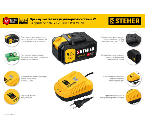 STEHER V1, 20 В, 40 Н·м, без АКБ, дрель-шуруповерт (CD-200) купить  в Сочи