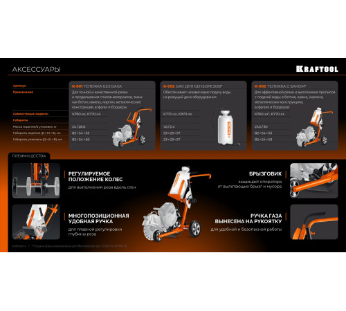 KRAFTOOL тележка (без бака) для бензорезов (K-001) купить  в Сочи