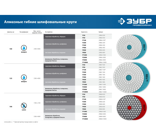 ЗУБР 100 мм, №50, сухое шлифование, алмазный гибкий шлифовальный круг АГШК, Профессионал (29868-050) купить  в Сочи