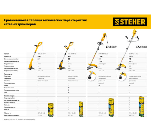 STEHER 1700 Вт, ш/с 42 см, сетевая коса (SEB-42-1700) купить  в Сочи STEHER 1700 Вт, ш/с 42 см, сетевая коса (SEB-42-1700) купить  в Сочи