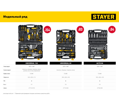 STAYER UNIVERSAL 150, 150 предм., (1/2″+ 1/4″), универсальный набор инструмента, Professional (27710-H150) купить  в Сочи