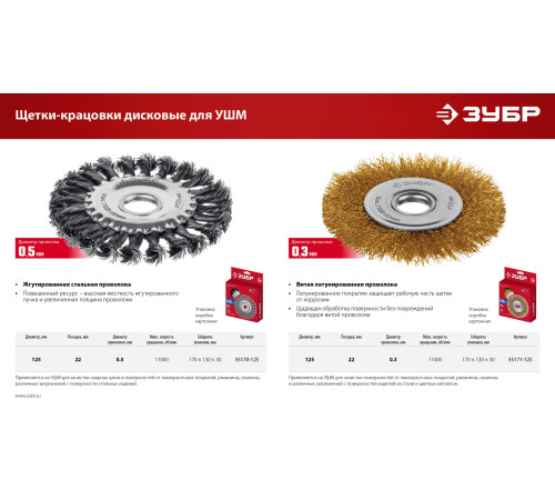ЗУБР 125х22 мм, щетка дисковая для УШМ, жгутированная стальная проволока 0.5 мм, посад. 22 мм (35170-125) купить  в Сочи