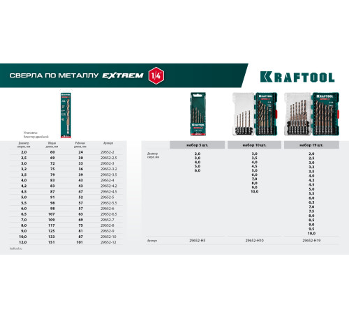 KRAFTOOL НЕХ-1/4″, d 8.0 х 117 мм, сверло по металлу для винтовёртов и шуруповертов IMPACT READY (29652-8) купить  в Сочи