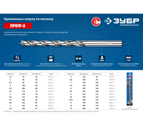 ЗУБР ПРОФ-А, 3.5 х 112 мм, сталь Р6М5, класс А, удлиненное сверло по металлу, Профессионал (29624-3.5) купить  в Сочи
