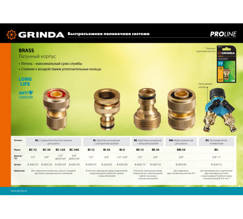 GRINDA BC-12, 1/2″, из латуни, для шланга, быстросъемный соединитель, PROLine (8-426125) купить  в Сочи