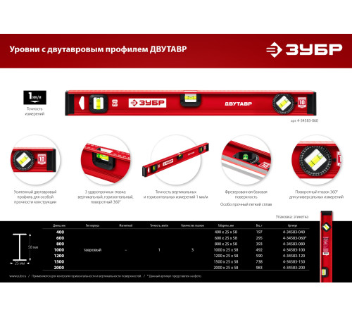 ЗУБР ДВУТАВР, 600 мм, двутавровый, уровень с усиленным профилем (4-34583-060) купить  в Сочи