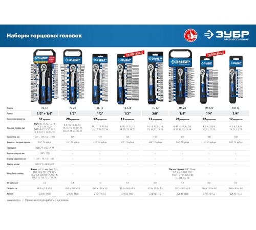 ЗУБР ТБ-12У, 12 предм., (1/2″), набор торцовых головок, Профессионал (27650-H12) купить  в Сочи