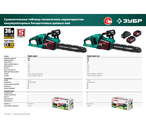 ЗУБР С1-18, 36 В, 35 см шина, 2х18 В АКБ (4 А·ч), бесщеточная цепная пила (ПЦЛ-3635-42) купить  в Сочи