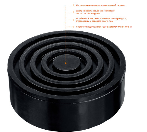 ЗУБР РШ-35, D105/H35 мм, резиновая опора для домкрата, Профессионал (43005-35) купить  в Сочи