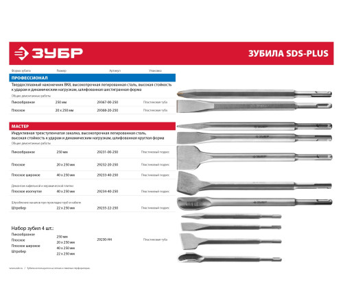 ЗУБР 20 x 250 мм, SDS-Plus, плоское зубило (29232-20-250) купить в Сочи ЗУБР 20 x 250 мм, SDS-Plus, плоское зубило (29232-20-250) купить в Сочи