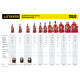 STAYER RED FORCE, 30 т, 285 - 465 мм, бутылочный гидравлический домкрат, Professional (43160-30) купить в Сочи