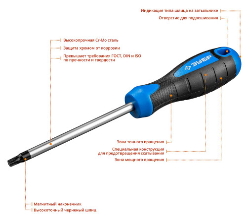 ЗУБР TX40 x 125 мм, отвертка, Профессионал (25234-40) купить  в Сочи