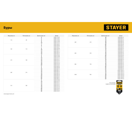 STAYER HERCULES-4Х 25x1000 мм, SDS-plus бур (29290-1000-25) купить  в Сочи