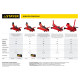 STAYER R-33 RED FORCE, 3 т, 135 - 400 мм, подкатной домкрат с увеличенным подъемом, Professional (43154-3) купить  в Сочи