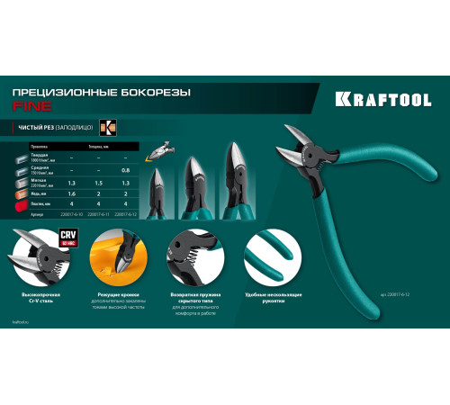 KRAFTOOL PRECISION чистый рез 128 мм, Прецизионные бокорезы (220017-6-12) купить в Сочи KRAFTOOL PRECISION чистый рез 128 мм, Прецизионные бокорезы (220017-6-12) купить в Сочи