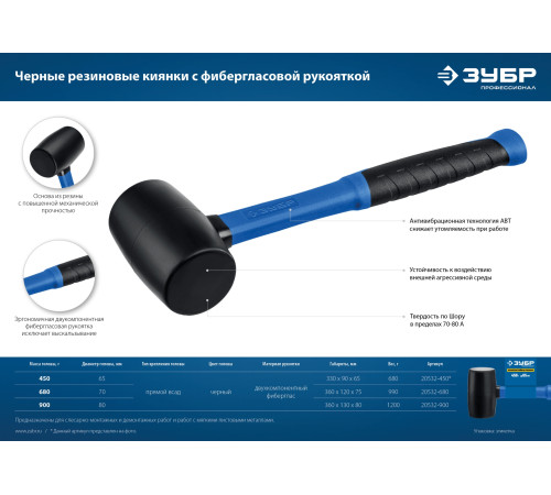 ЗУБР 900 г, чёрная, резиновая киянка, Профессионал (20532-900) купить  в Сочи