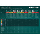KRAFTOOL Expert-53, тип 53 (A/10/JT21) 23GA (4 - 14 мм), стальной компактный степлер (3187) купить в Сочи