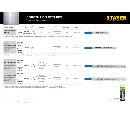 STAYER T127D, T-хвост., HSS сталь, по мягкому металлу толщиной 2-15 мм, шаг зуба 3 мм (8TPI), раб. длина 75 мм, 2 шт, полотна для лобзика (159952-3) купить в Сочи STAYER T127D, T-хвост., HSS сталь, по мягкому металлу толщиной 2-15 мм, шаг зуба 3 мм (8TPI), раб. длина 75 мм, 2 шт, полотна для лобзика (159952-3) купить в Сочи