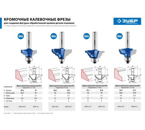 ЗУБР 38.1 x 17.5 мм, радиус 6.3 мм, фреза кромочная калевочная №3, Профессионал (28704-38.1) купить  в Сочи