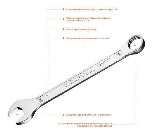 KRAFTOOL 24 мм, комбинированный гаечный ключ (27079-24) купить  в Сочи