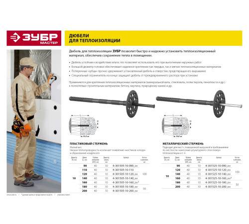 ЗУБР 10 х 140 мм, пластиковый стержень, 100 шт, дюбель для изоляционных материалов (4-301505-10-140) купить  в Сочи
