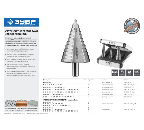 ЗУБР 4-39 мм, 14 ступеней, сталь Р6М5, ступенчатое сверло, Профессионал (29670-4-39-14) купить  в Сочи