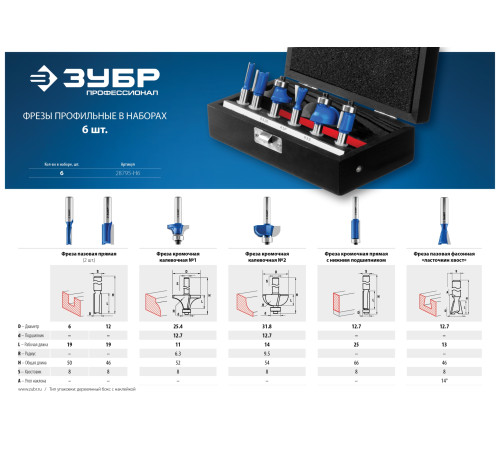 ЗУБР 6 шт, набор профильных фрез по дереву, Профессионал (28795-H6) купить  в Сочи