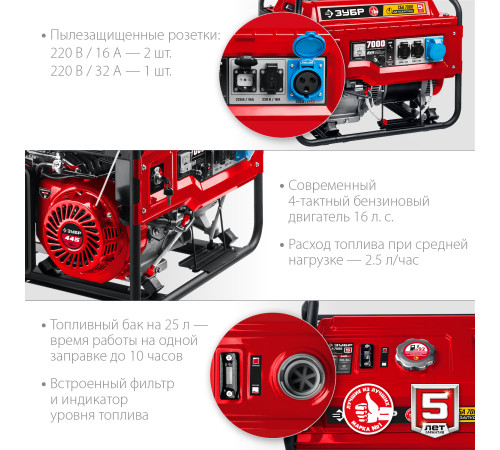 ЗУБР 7000 Вт, бензиновый генератор с автозапуском (СБА-7000) купить  в Сочи