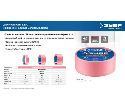 ЗУБР №200 24 мм х 25 м, для деликатных и недавно окрашенных поверхностей, малярная лента, Профессионал (12142-24) купить  в Сочи