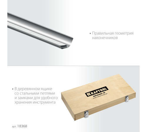 KRAFTOOL Grand-6 6 предм., набор токарных резцов по дереву (18368) купить  в Сочи