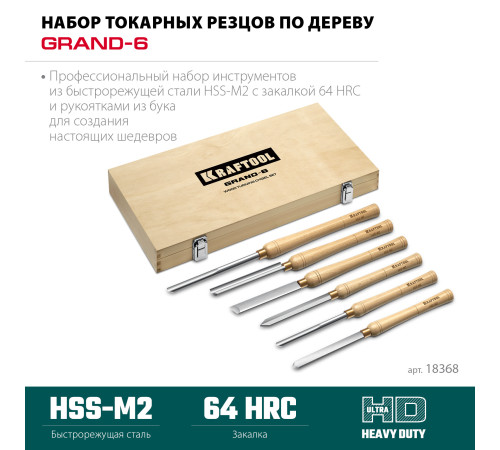 KRAFTOOL Grand-6 6 предм., набор токарных резцов по дереву (18368) купить  в Сочи