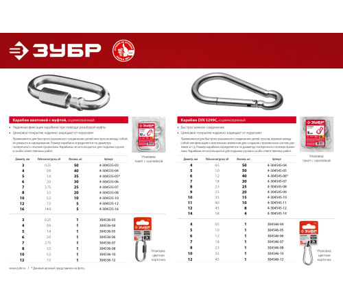 ЗУБР 7 мм, 1 шт, винтовой карабин с муфтой (304536-07) купить  в Сочи