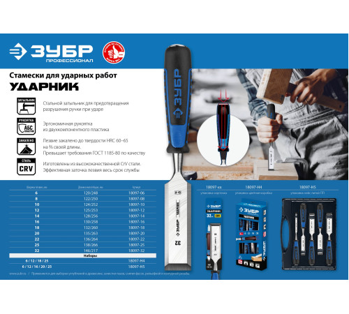 ЗУБР Ударник, 4 предм, набор стамесок-долот, Профессионал (18097-H4) купить  в Сочи